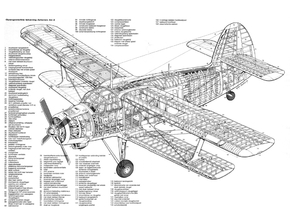 Ан-2 Компановочная схема самолета
