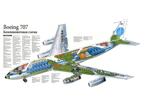 Boeing 707 Компановочная схема самолета