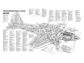 Ил-2М3 Компановочная схема самолета
