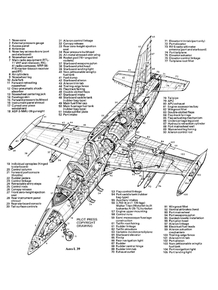 Компановочная схема самолета