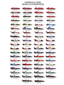 Formula 1 - World Champions 2023