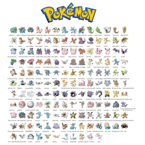 Pokemon | Покемоны