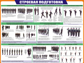Строевая подготовка