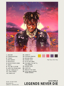 Juice WRLD - Legends Never Die Juice WRLD - Legends Never Die