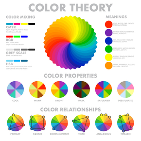 Color theory | Теория цвета