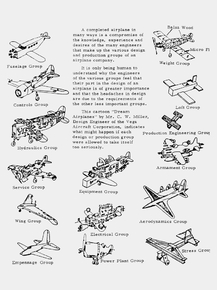 Airplane