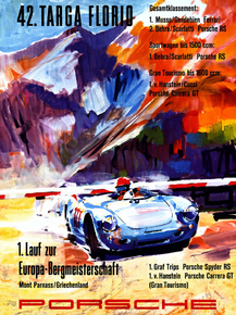 Retro Rally - Targa Florio | Ретро Ралли Retro Rally - Targa Florio | Ретро Ралли