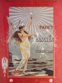 Retro Affiche - Pan's Electric Fireworks | Ретро Афиша