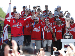 Washington Capitals | Вашингтон Кэпиталз
