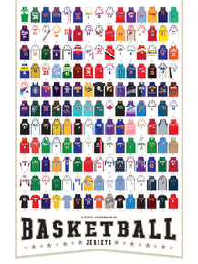 Basketball: Jerseys | Баскетбольные формы