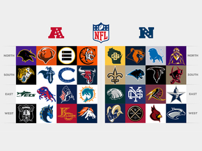 Hockey: NFL | Национальная футбольная лига | Регби