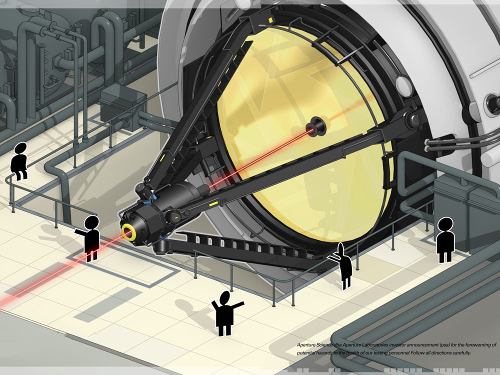 Portal 2