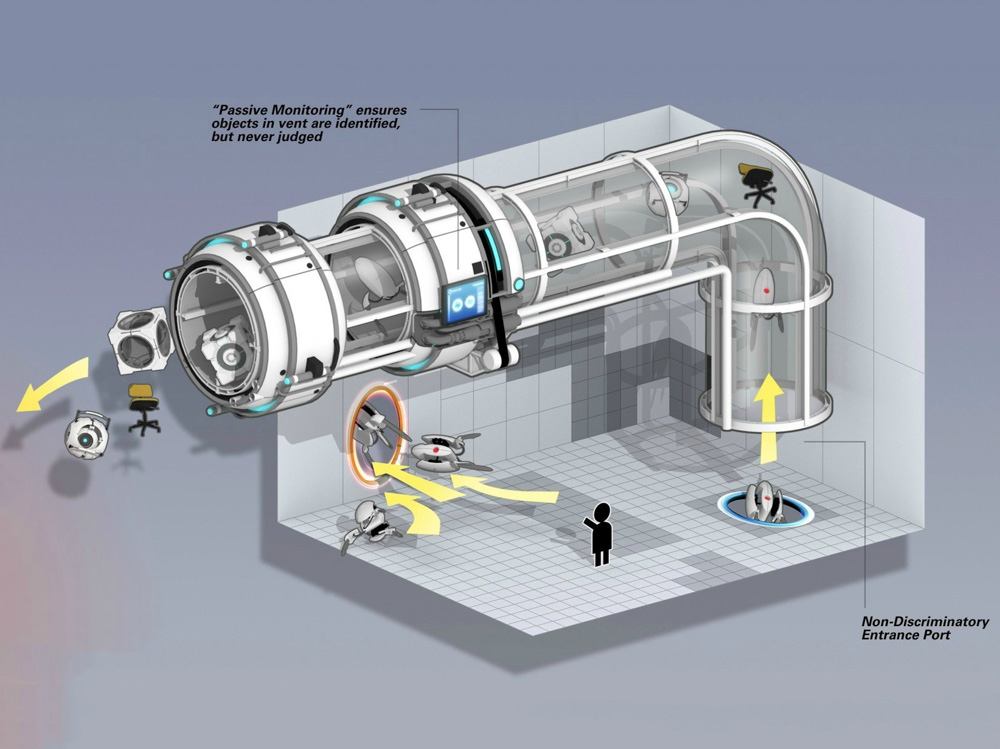Portal 2