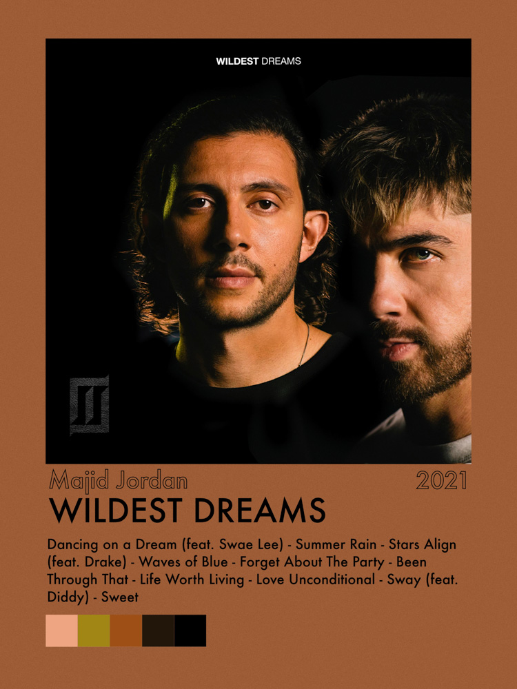 Wildest Dreams
