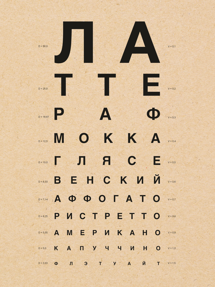 Кофейный Окулист