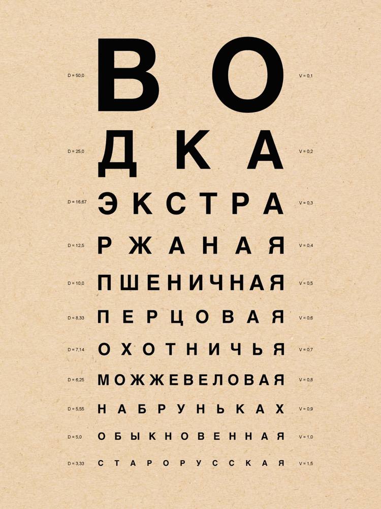 Водочный Окулист